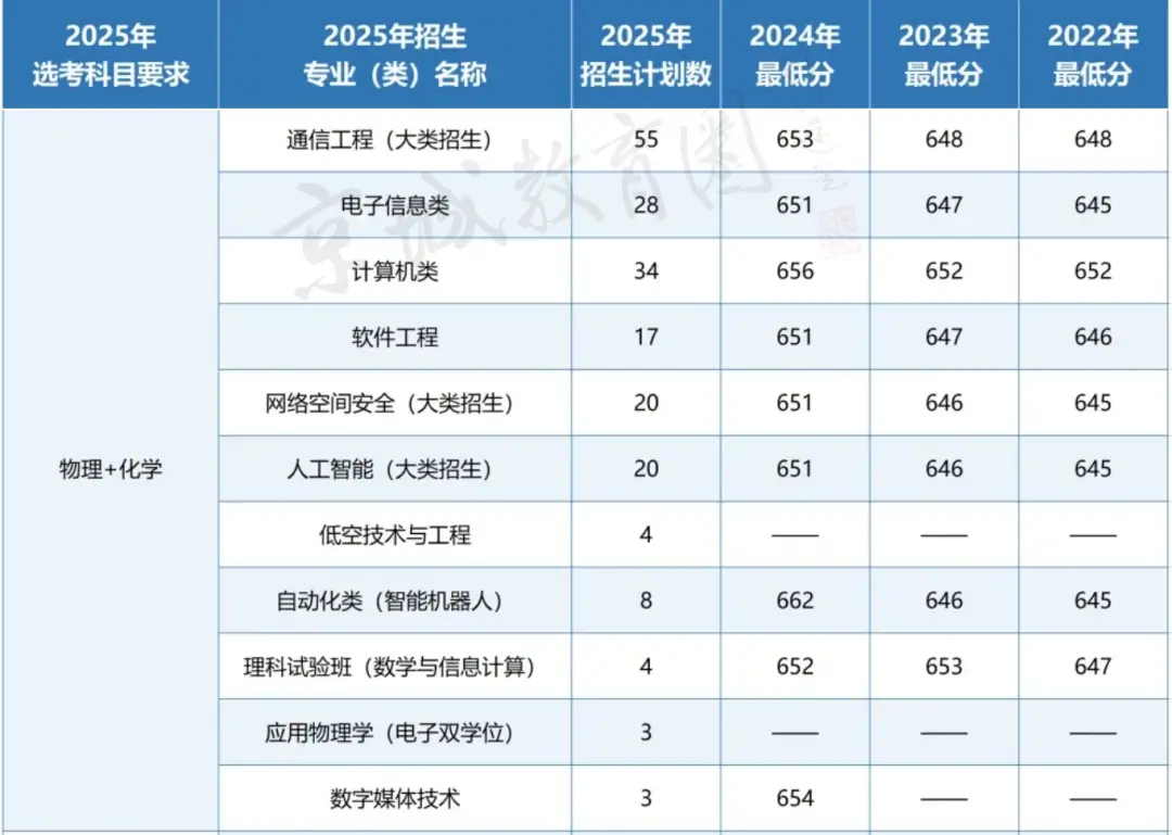 _王者荣耀王者归来任务_王者黑道2王者归来