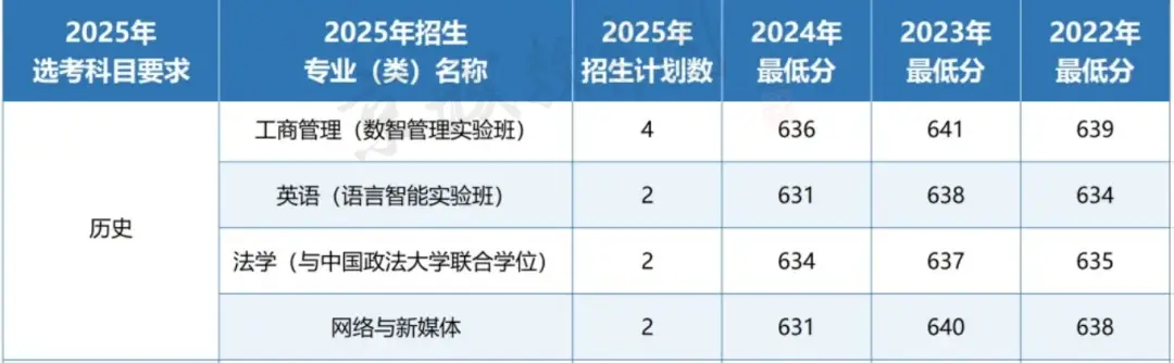 王者荣耀王者归来任务__王者黑道2王者归来