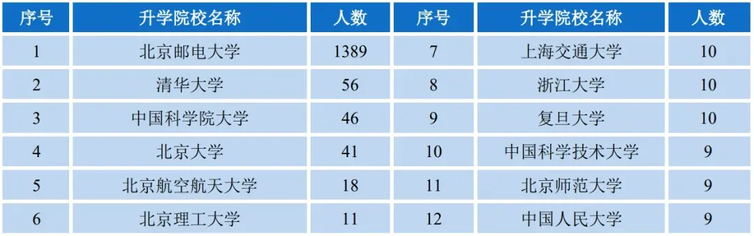 _王者荣耀王者归来任务_王者黑道2王者归来