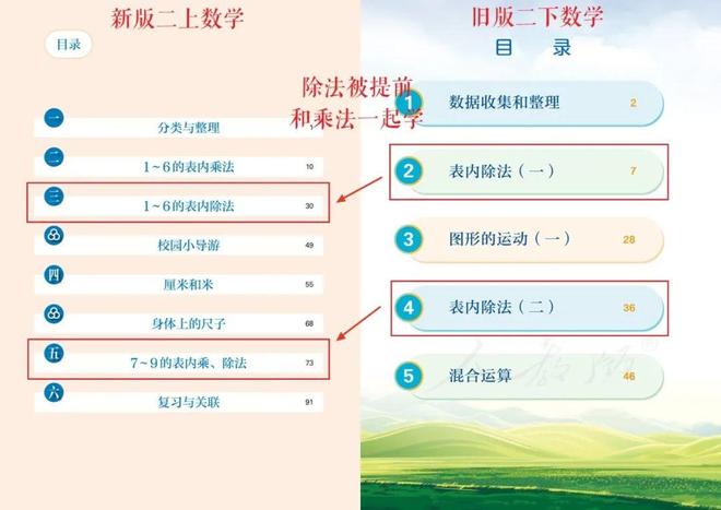 _2025秋季教材“大变样”：语文大改、数学除法提前、英语难度加深_2025秋季教材“大变样”：语文大改、数学除法提前、英语难度加深