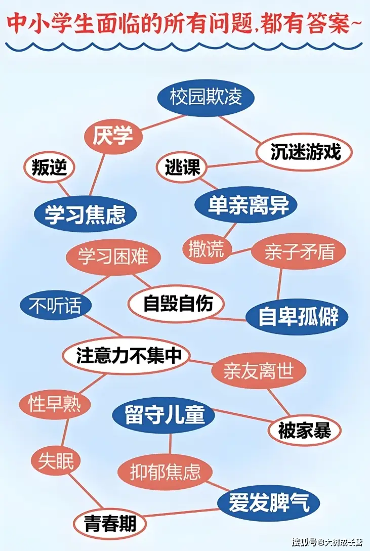 _心理学缺口大不大_上海心理师培训心得体会