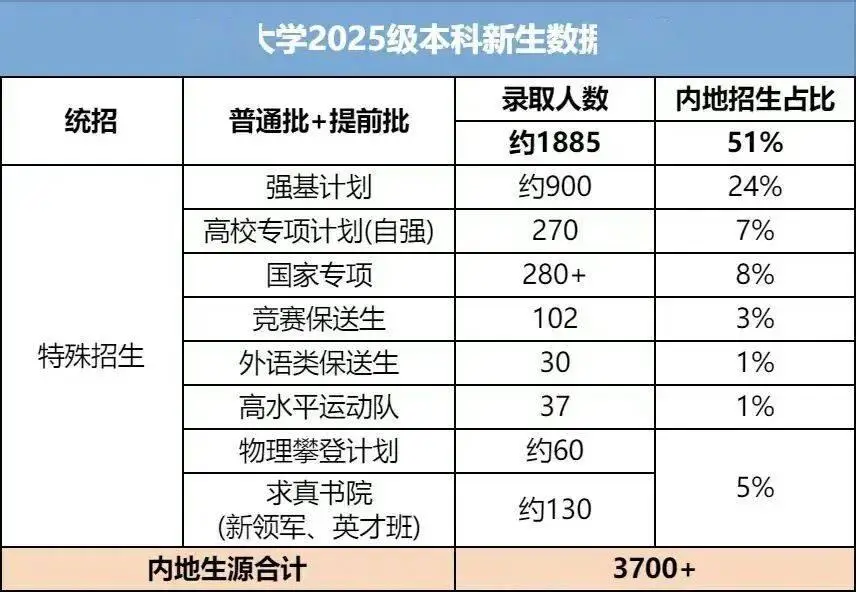 常州北乐大浴场红绳是__大豫竹是清真的