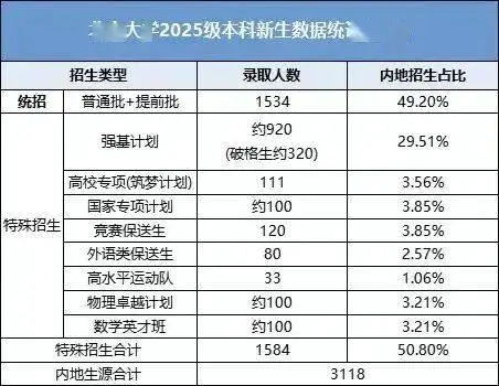 大豫竹是清真的__常州北乐大浴场红绳是