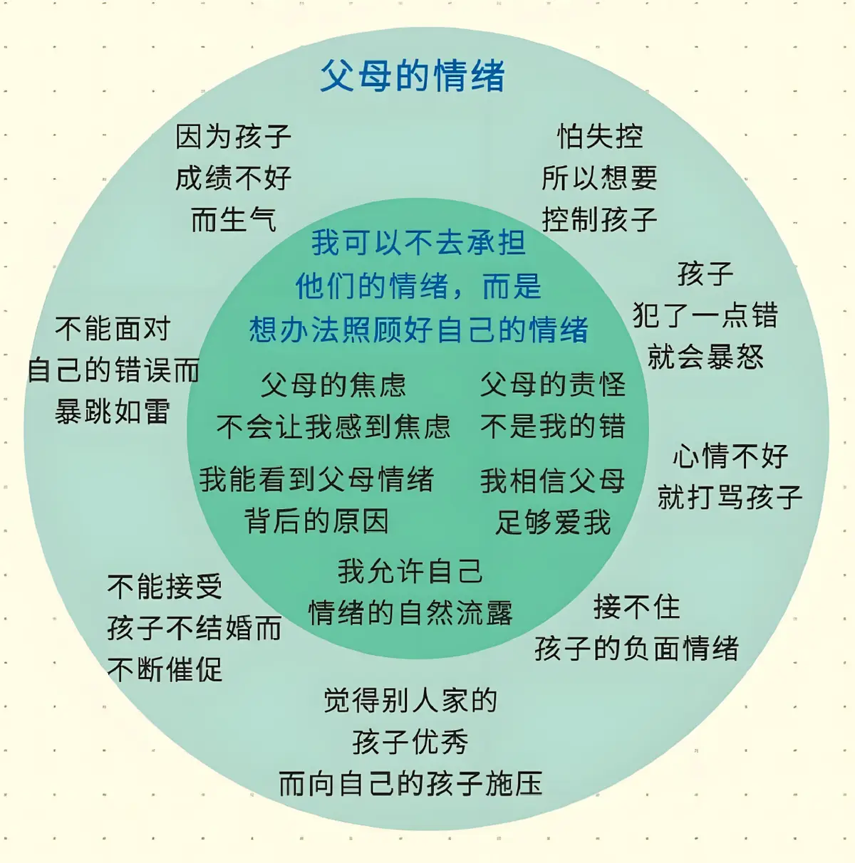 _妈妈太难了的句子_妈妈累什么