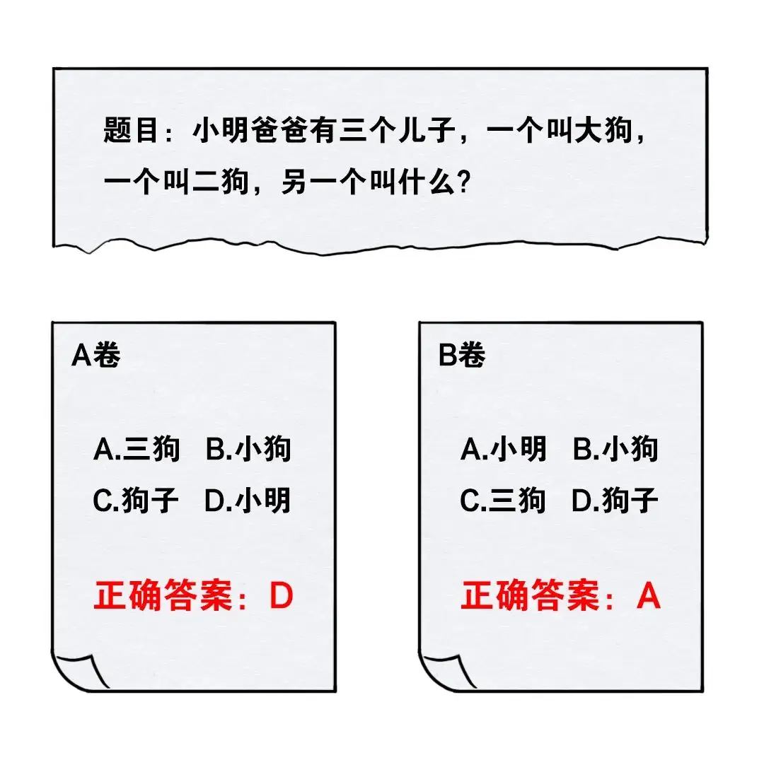 高考排座位是有人工干预吗__高考座位如何编排