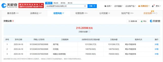 _唏嘘！造车新势力哪吒汽车被申请破产审查，228亿融资灰飞烟灭，原CEO张勇身在英国，周鸿祎掌舵的三六零持有9.37%股权_唏嘘！造车新势力哪吒汽车被申请破产审查，228亿融资灰飞烟灭，原CEO张勇身在英国，周鸿祎掌舵的三六零持有9.37%股权