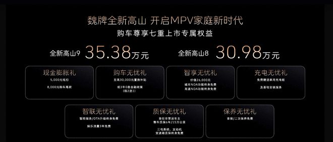 魏牌全新高山家族售30.98万起 标配激光雷达+Hi4电四驱