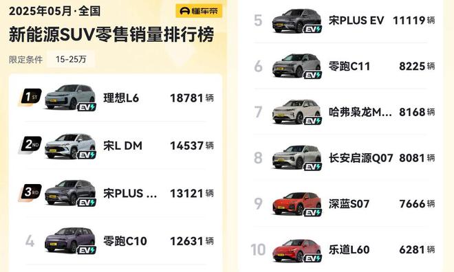 _华为智汽车_华为车知乎