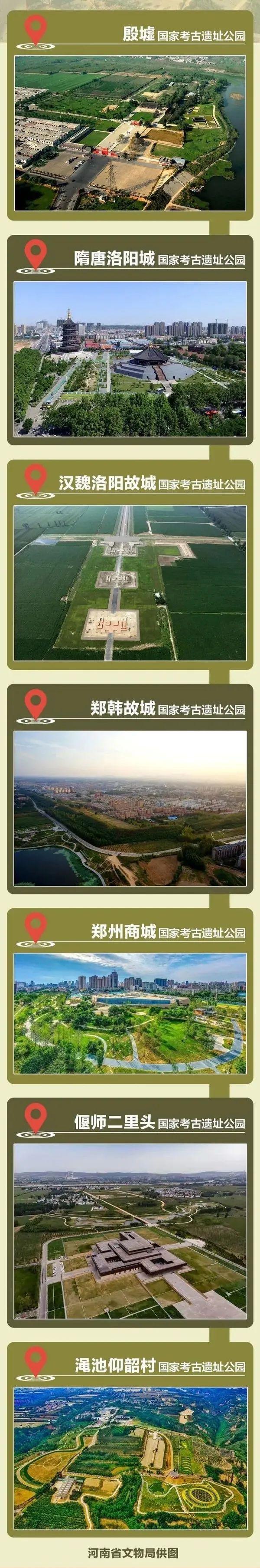 考古遗址公园建设__2020年河南考古遗址