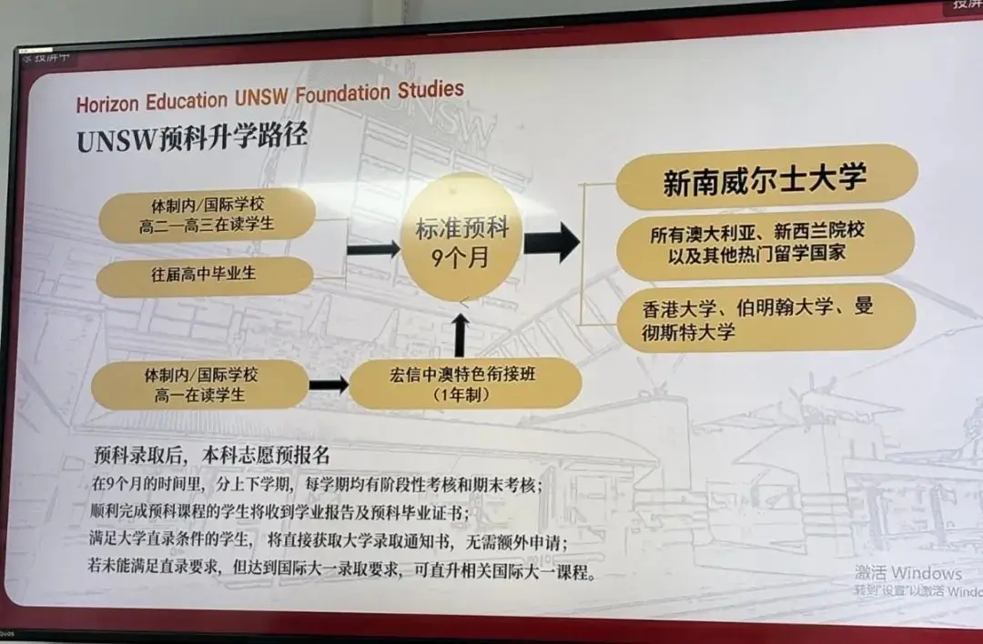 _中招国际班是什么班_中考国际学校