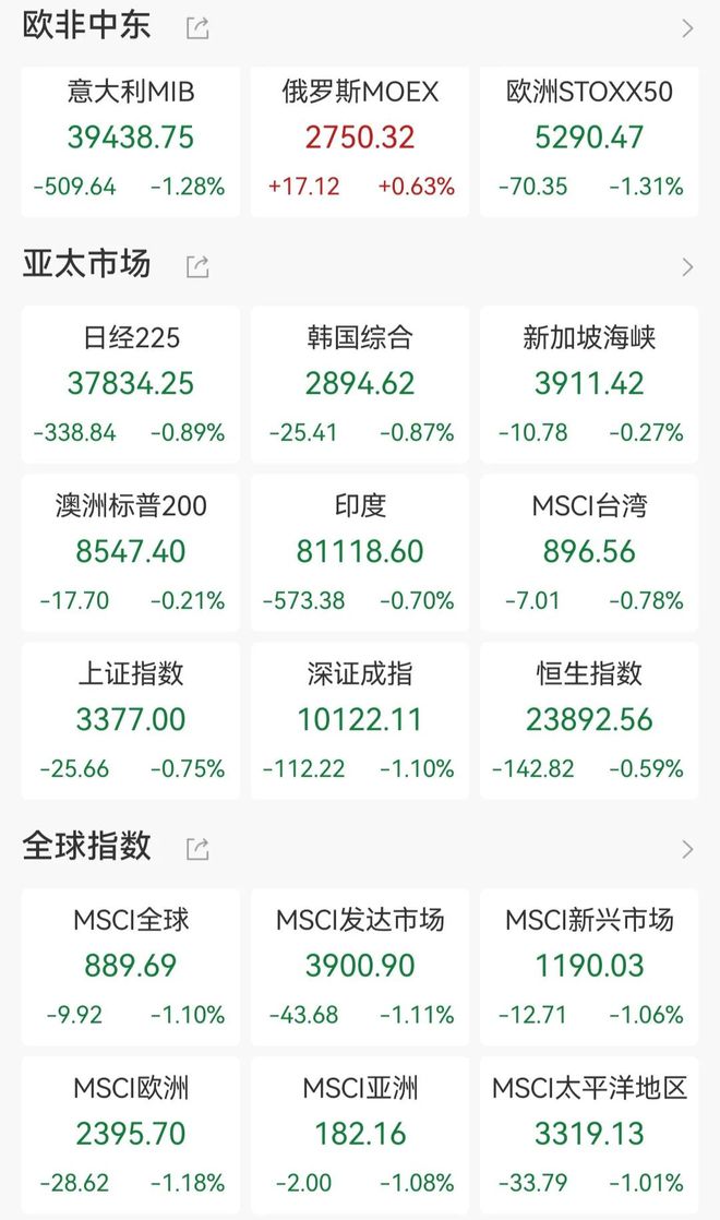 多大冲突持续升级影响战斗力_冲突更新时间_