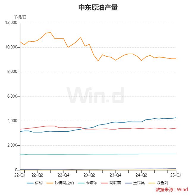 冲突更新时间_多大冲突持续升级影响战斗力_