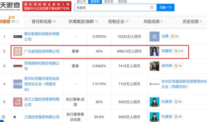 _宗馥莉宗庆后_宗庆后和宗馥莉的管理理念