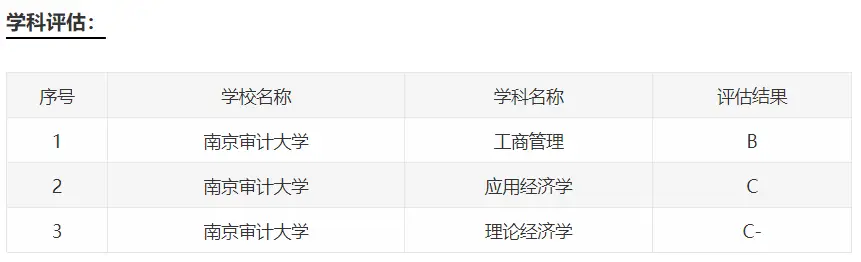 这些大学自带“编制光环”！90%毕业生直接进公务员系统__这些大学自带“编制光环”！90%毕业生直接进公务员系统