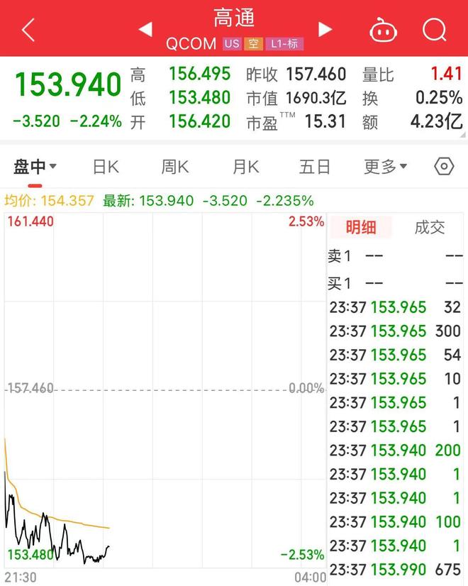 特朗普4000亿关税__特朗普政府关税政策