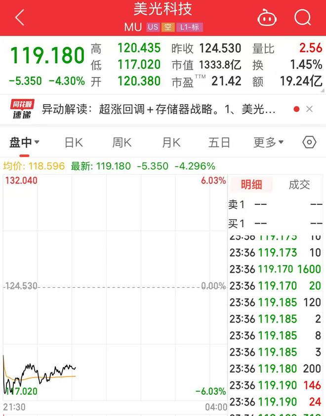 特朗普政府关税政策_特朗普4000亿关税_
