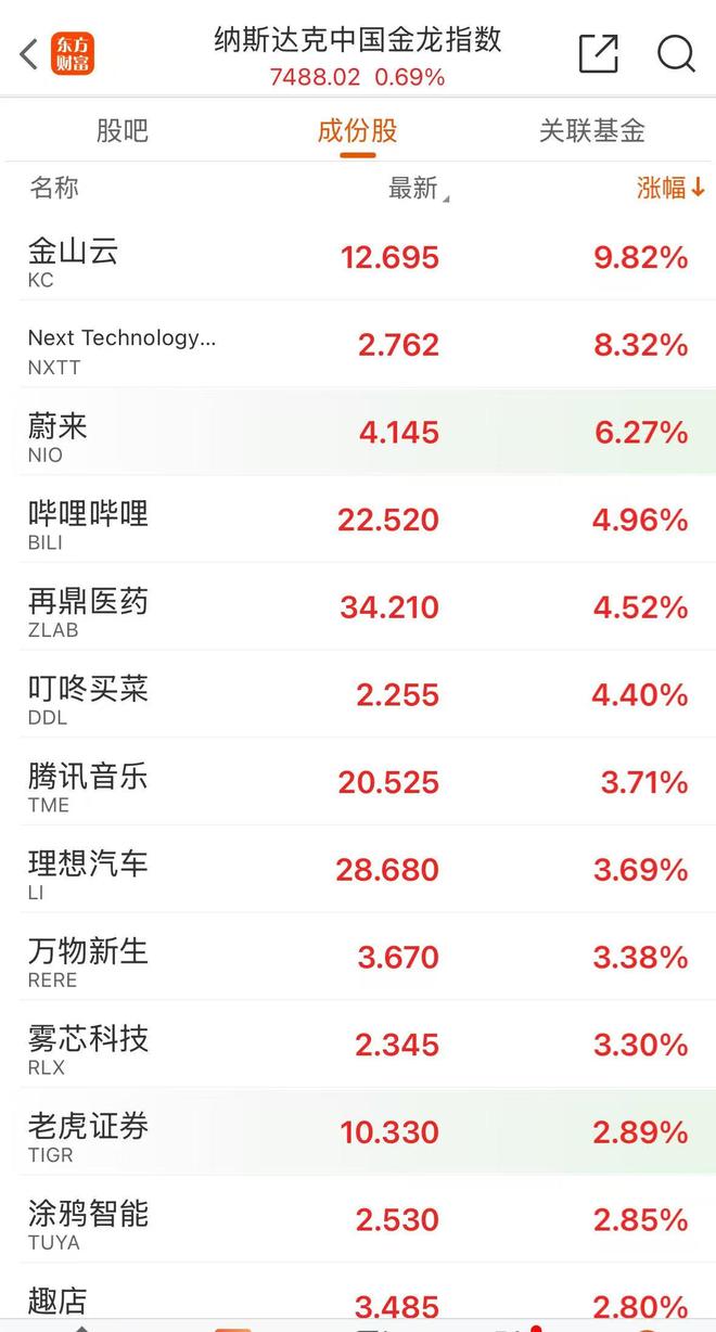 特朗普政府关税政策__特朗普4000亿关税