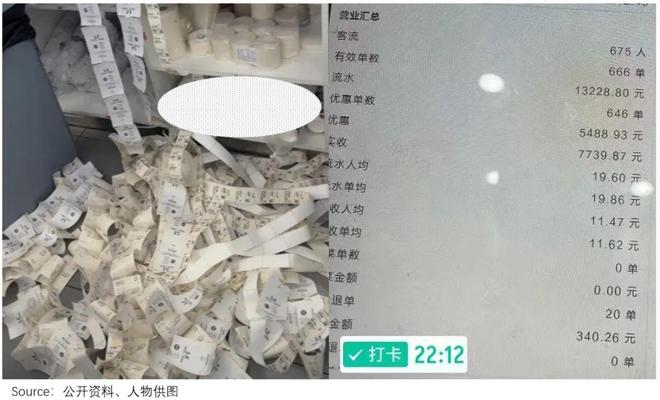 外卖困境__外卖冲突事件