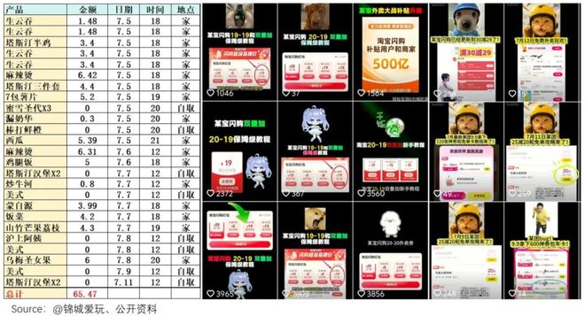 外卖困境__外卖冲突事件