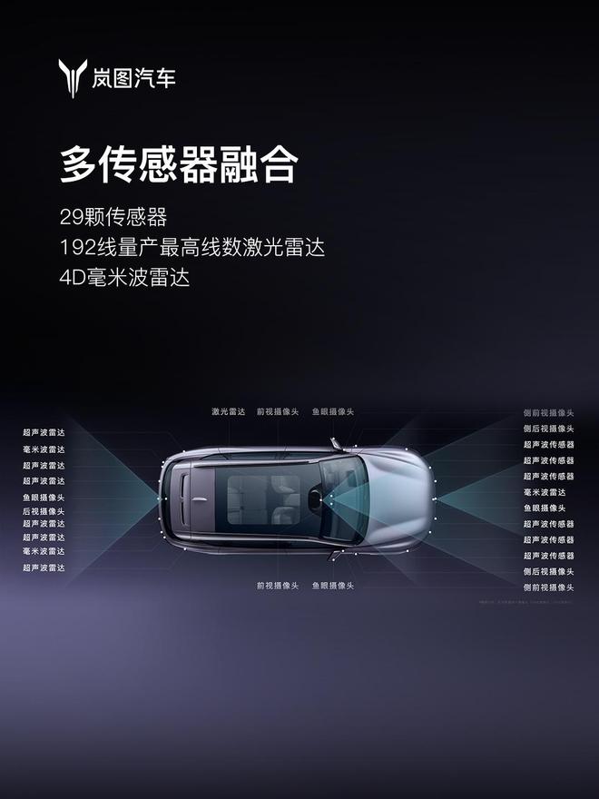 21.99万元起买华为满血智驾鸿蒙座舱 岚图FREE+来了