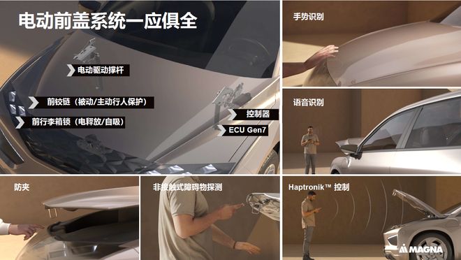 开关门优雅从容 麦格纳智能车门系统重塑出行体验_开关门优雅从容 麦格纳智能车门系统重塑出行体验_