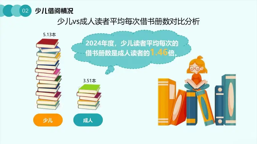 _末世之萌娃有空间_萌娃李欣蕊现在情况