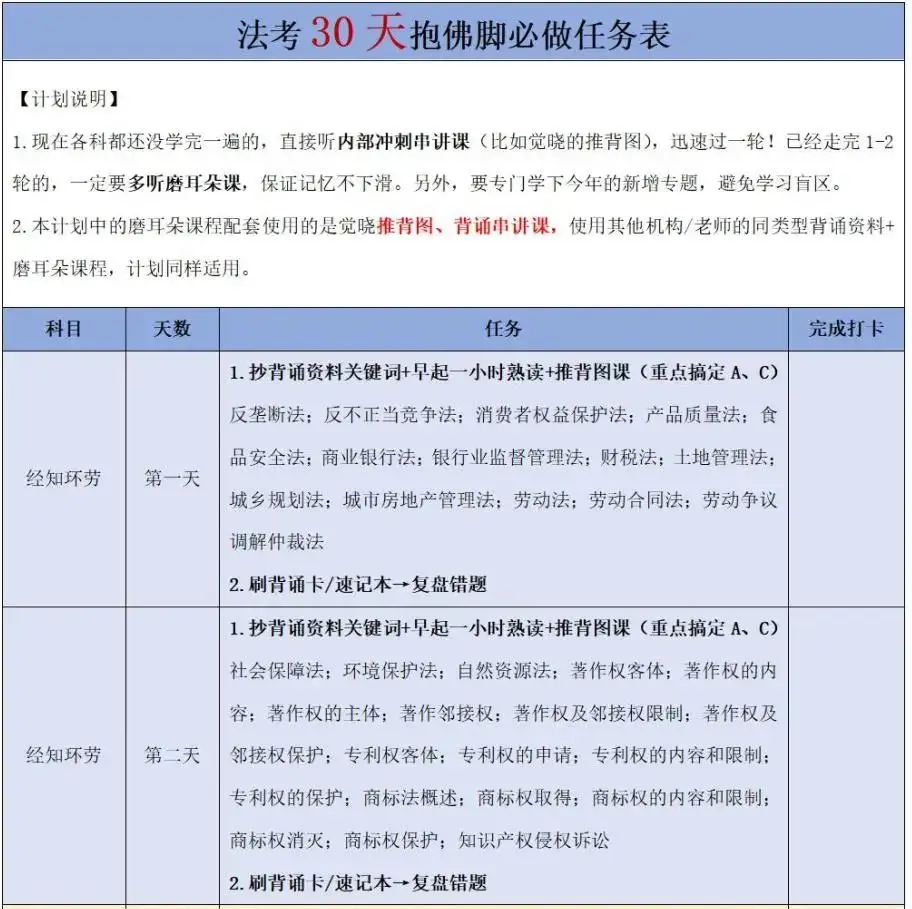 _法考30天抱佛脚计划&必做任务表！_法考30天抱佛脚计划&必做任务表！