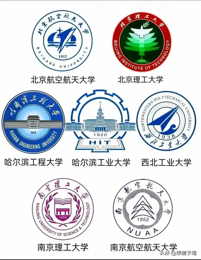 2016世界大学学术排名出炉__汽车品牌最新质量排名出炉