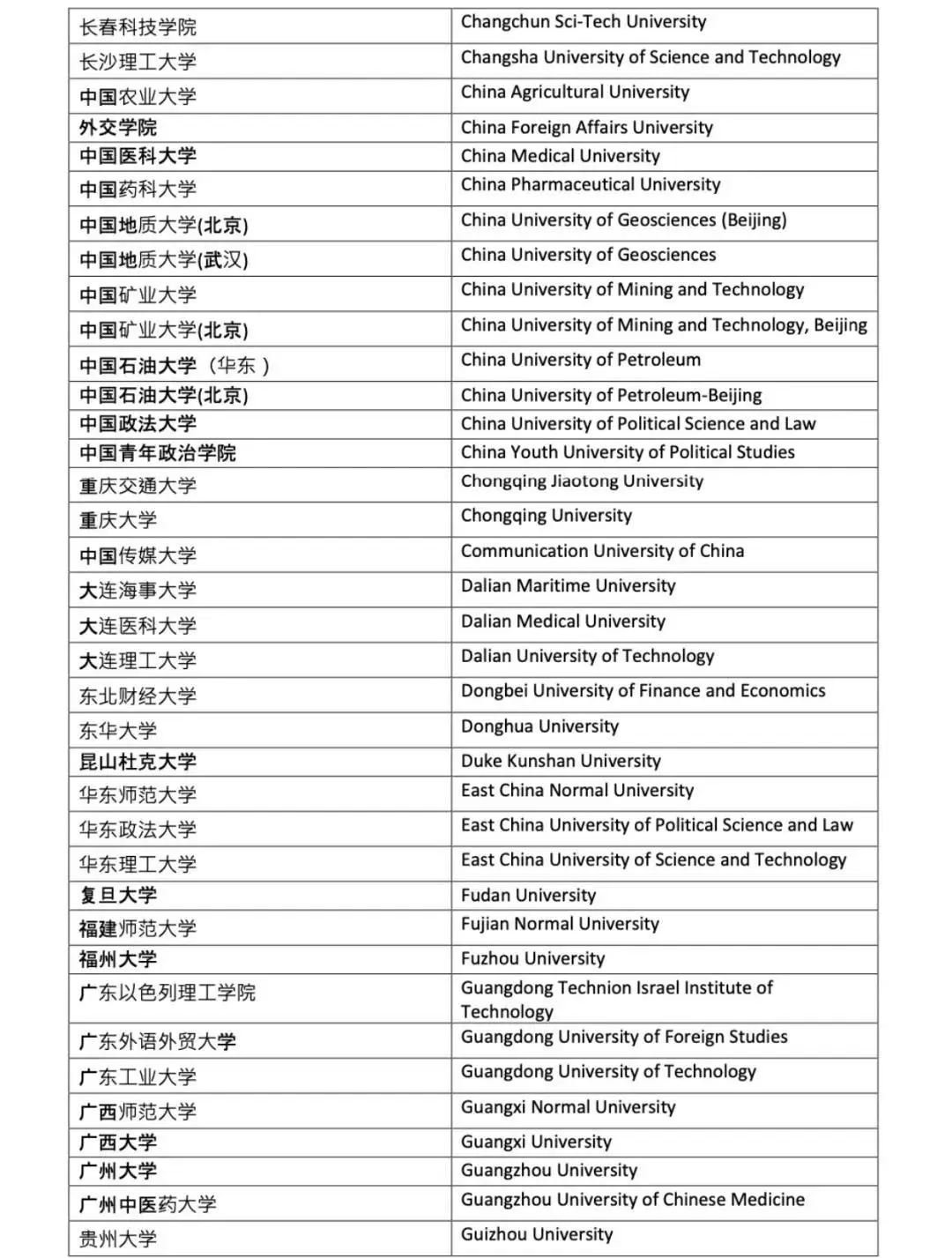 _英国利兹大学咋样_英国利兹大学留学条件