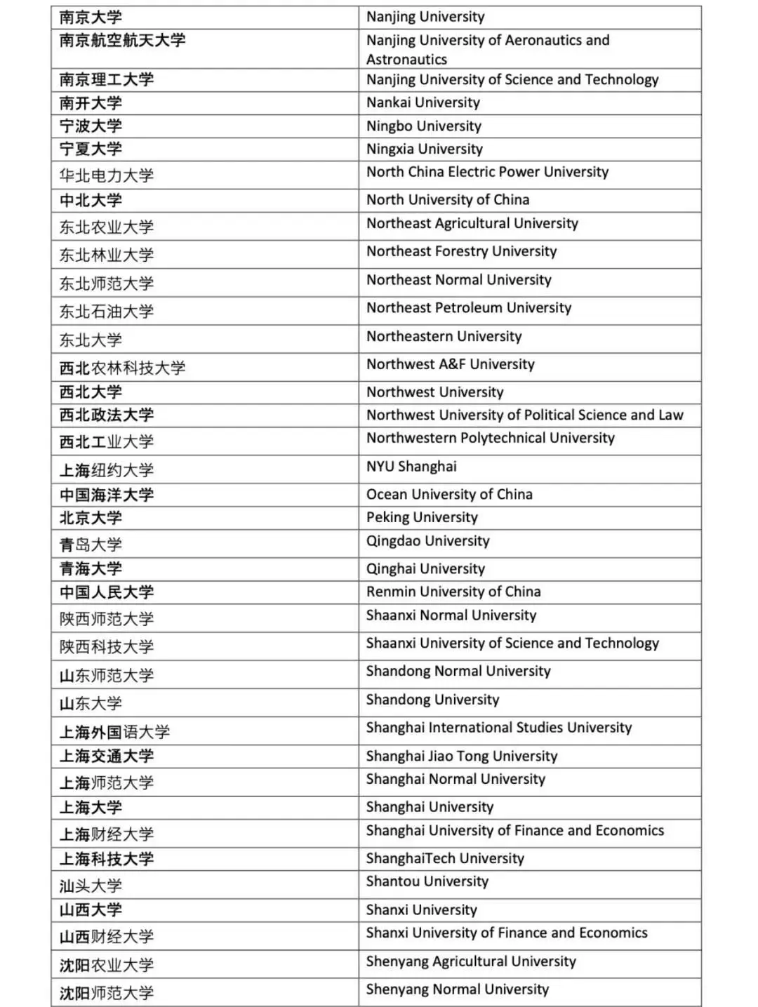 英国利兹大学咋样_英国利兹大学留学条件_