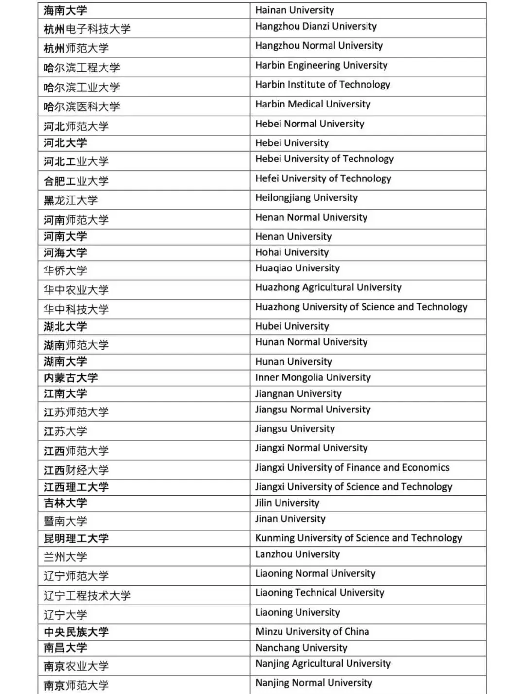 英国利兹大学留学条件__英国利兹大学咋样