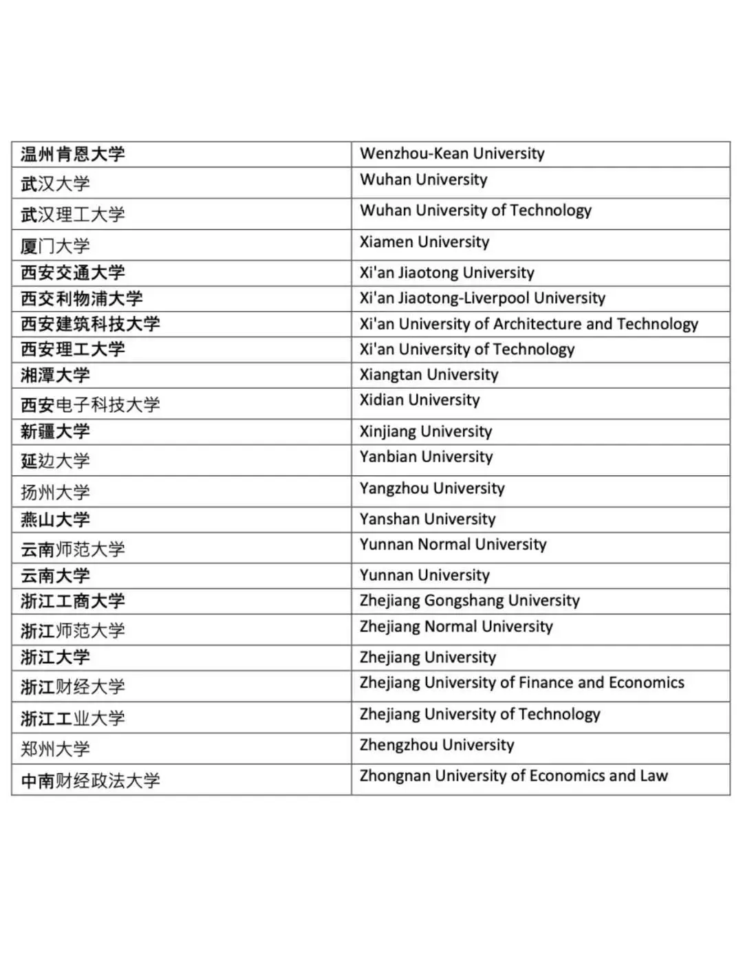 英国利兹大学留学条件__英国利兹大学咋样