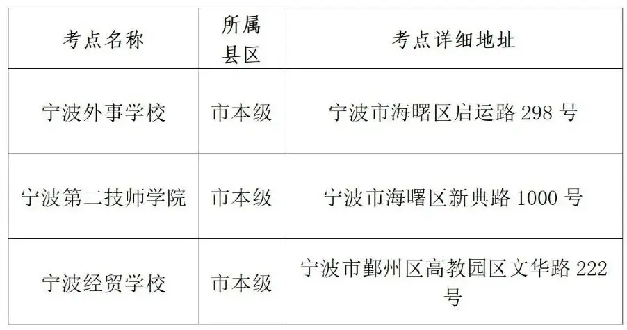 _小学面试时间安排_小学面试时间考试时间