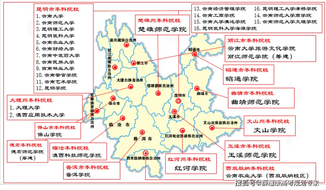 云南省高校强势专业解读