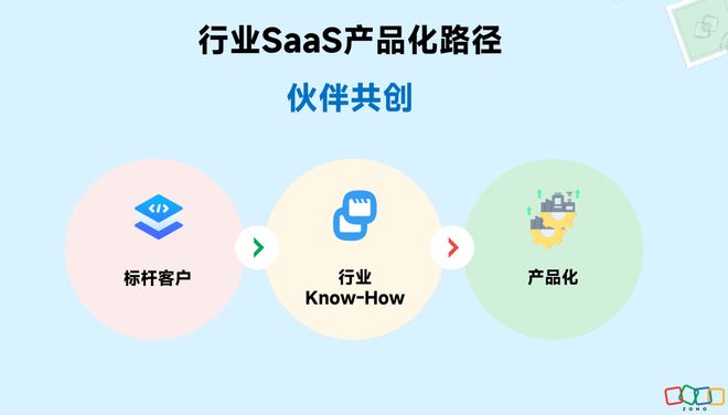 AI智能体时代，软件出路在何方__AI智能体时代，软件出路在何方