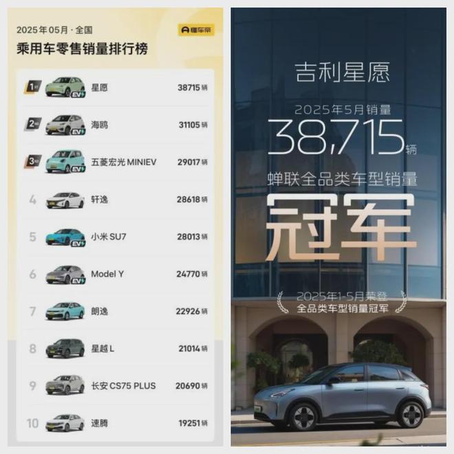 吉利星愿销量大爆发，宁德时代急调12条产线加码