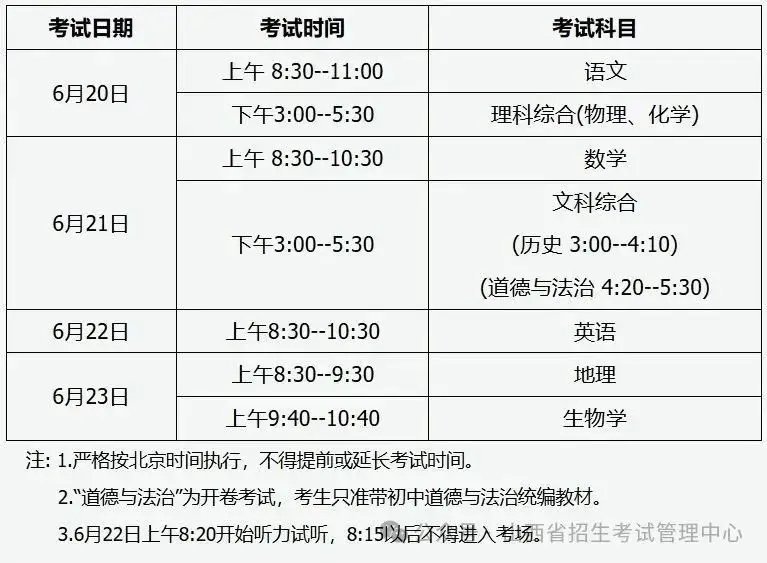 中考科目山西__山西2022年中考科目