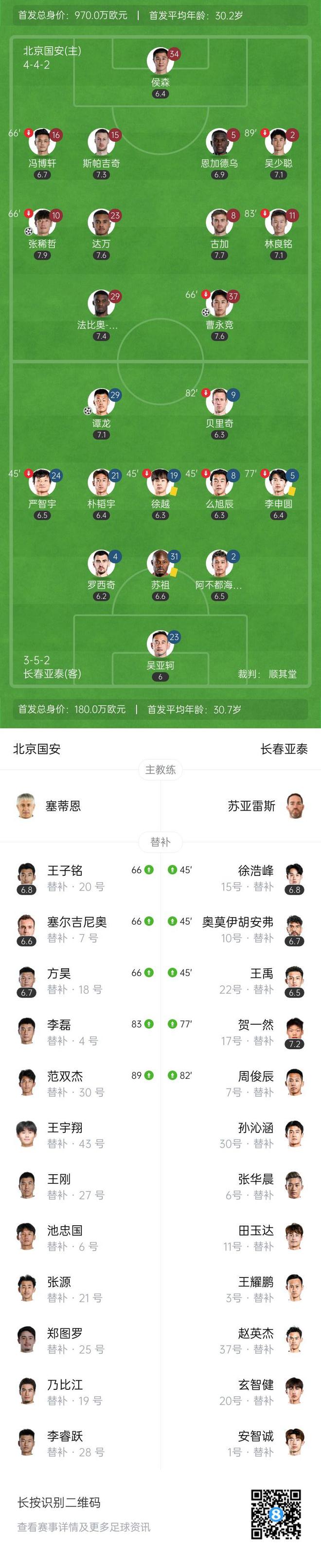 国安对亚泰视频直播__亚泰对国安