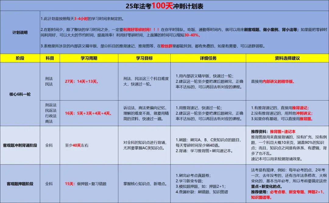 _报考审核员需要什么条件_审核报名资格是什么意思
