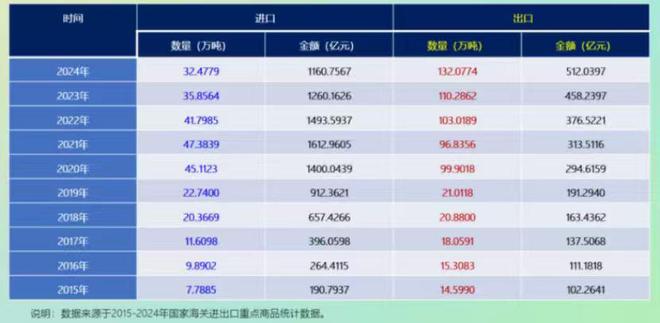 国货美妆能否脱下“平替”外衣|“心”消费观察