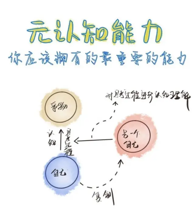 灾难化思维怎么办__灾难化思维是什么病