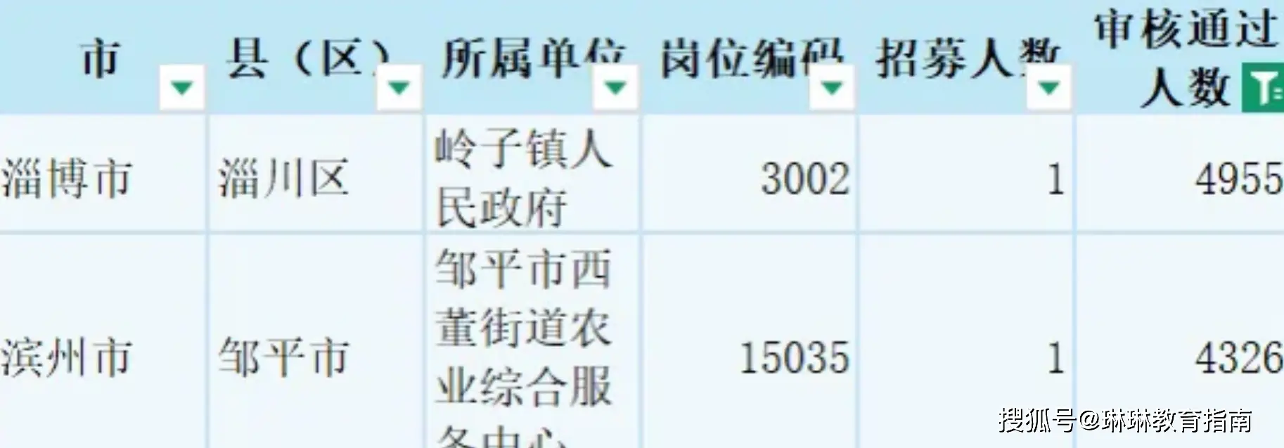 考场工作人员要求__考场的工作人员叫什么