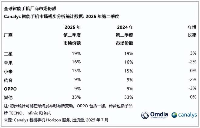 _小米国产化_小米国产零件