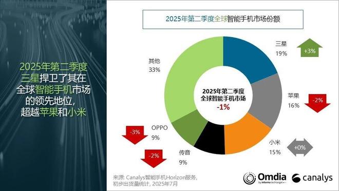 小米国产零件_小米国产化_
