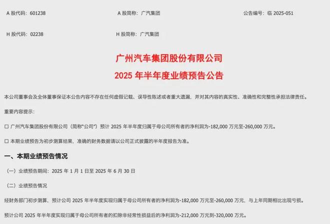 一般公告业绩亏损股价会怎样__公告业绩亏损后会大跌吗