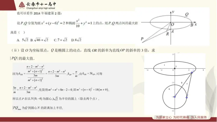 高中数学教研活动主题名称大全_高中数学教研题目_
