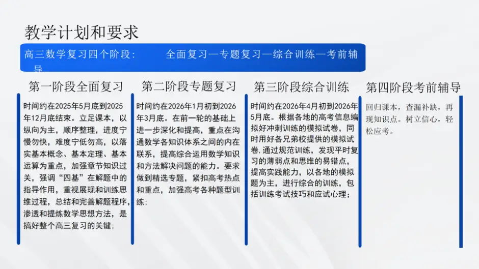 _高中数学教研题目_高中数学教研活动主题名称大全