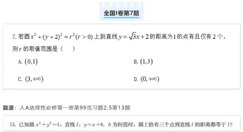 高中数学教研题目__高中数学教研活动主题名称大全