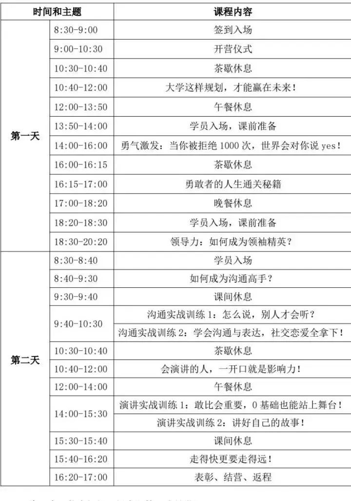 “儿子上大学第一个月要1万生活费”，杭州爸爸开玩笑：跟按揭一样__“儿子上大学第一个月要1万生活费”，杭州爸爸开玩笑：跟按揭一样
