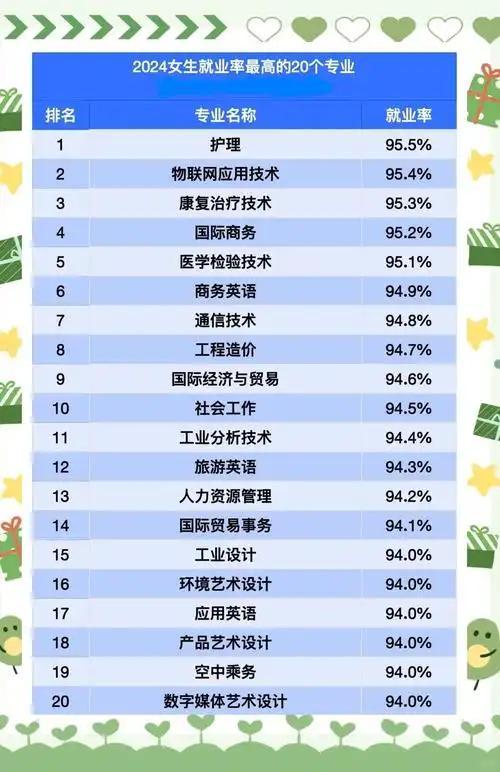 文科录取人数少__文科录取率低但还有很多人读